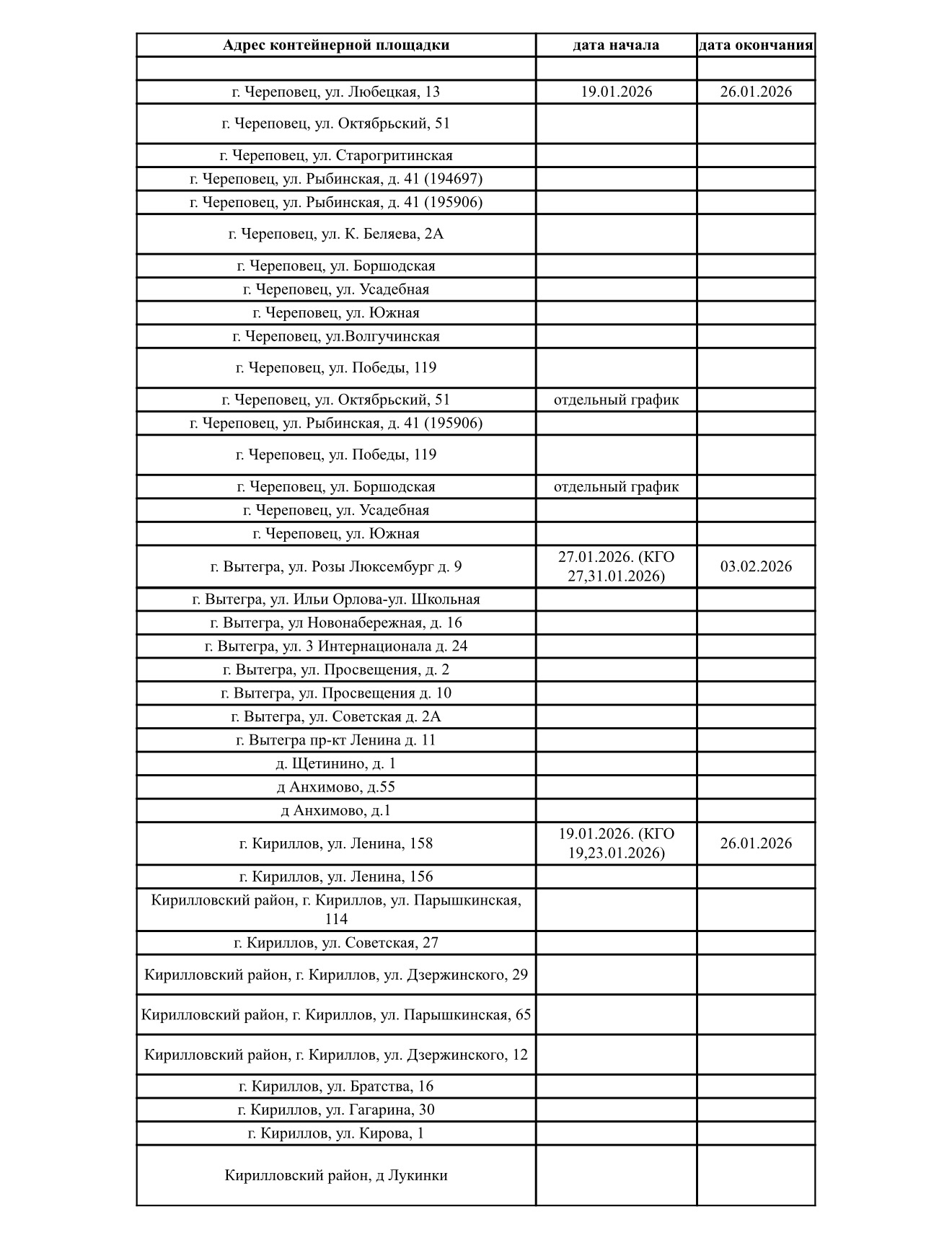 Зимние инструментальные замеры